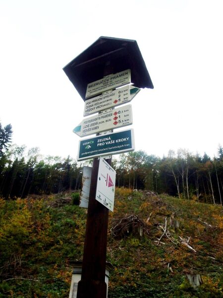 Bezručův pramen, turistické značení.